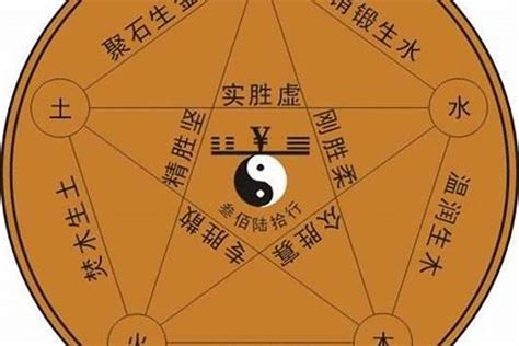 土屬性的字|五行属土的字10画